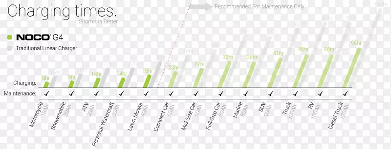 ��Ʒ�߽Ƕ���-������