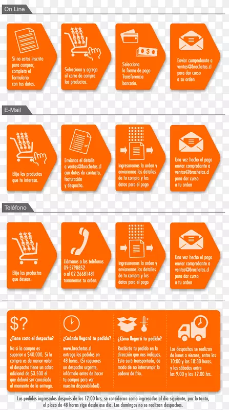 ��Ʒ���Ʒ�Ʊ�־������-������