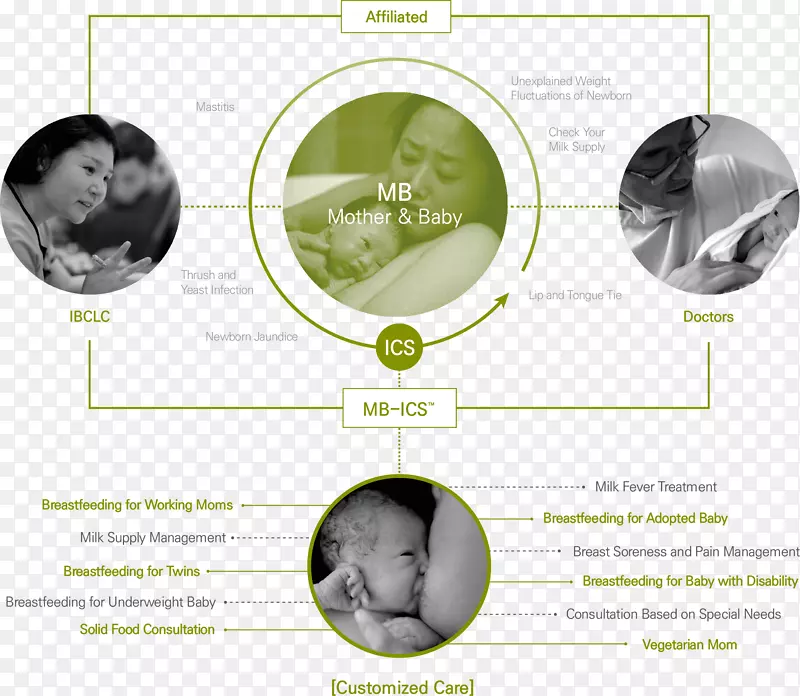 ��Ʒ���Ʒ�����ػ�ĸ��-������