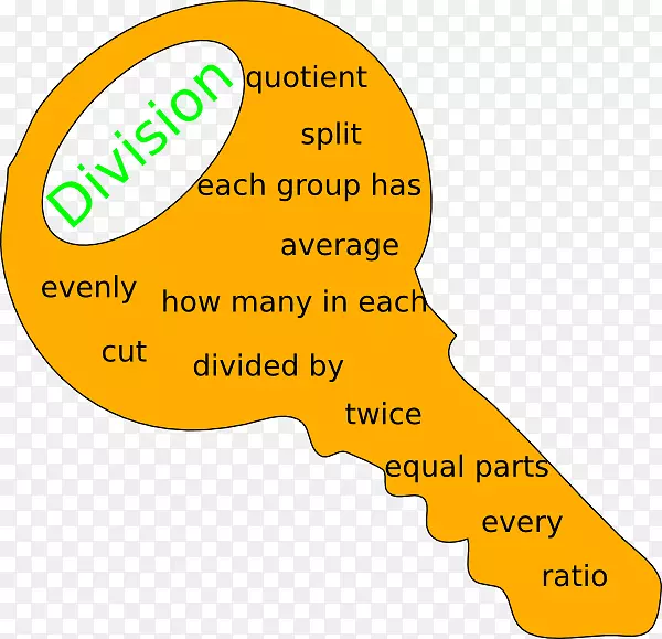 ����Ʒ���߶��Ų��ż�����-������