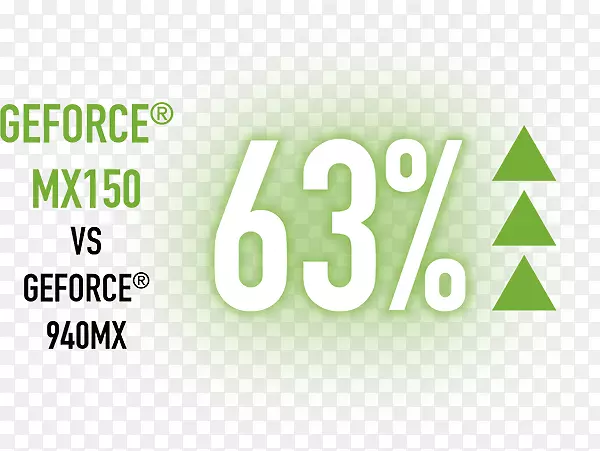 ��Ʒ��Ʊ�־Ʒ������.�ʼǱ�����ͼ�ο��Ƚ�-������