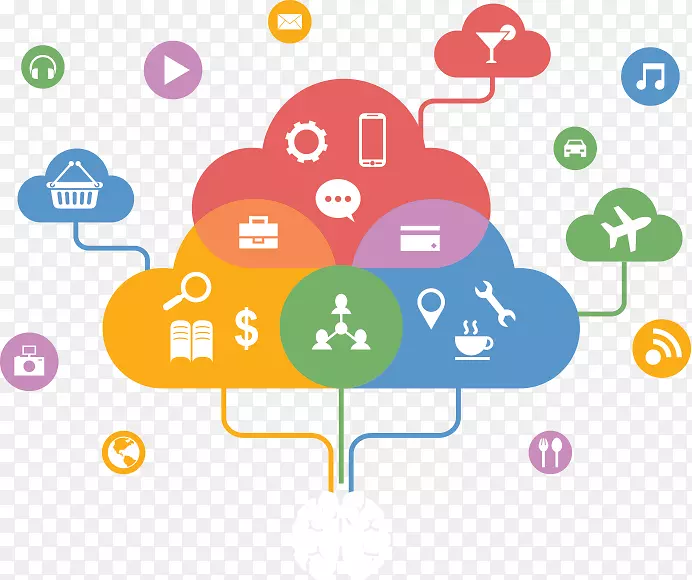 �ƶ�Ӧ�ó��򿪷�Ӧ������webӦ�ó���android-������