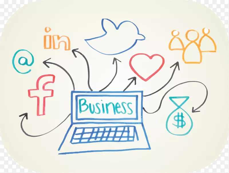 ���ý��Ӫ����������Ӫ�����ý��-������