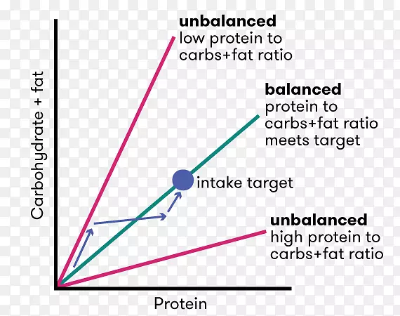 �ļ��߽Ƕ���Ʒ�ƾ�����ʳ-������