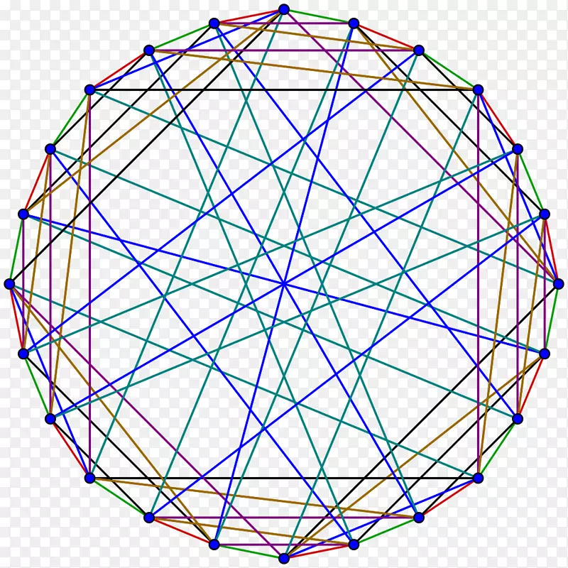 �Գ�Բ��Ǽ���Բ-������