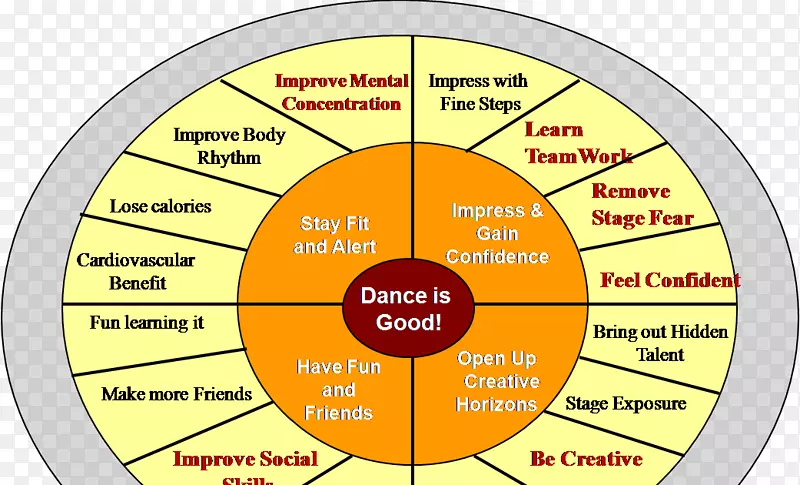 ��֯����Ʒ�ƶ���-ӡ�ȱ������ʱ�-������