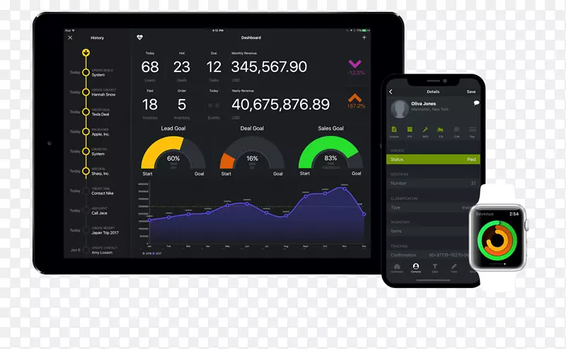 �ֳ��豸��Ʒ��ƶ�ý��Ʒ������ƽ̨-������