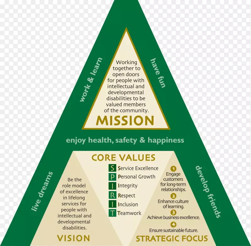 ����Ʒ���������-��л��ͥ��ȫ-������