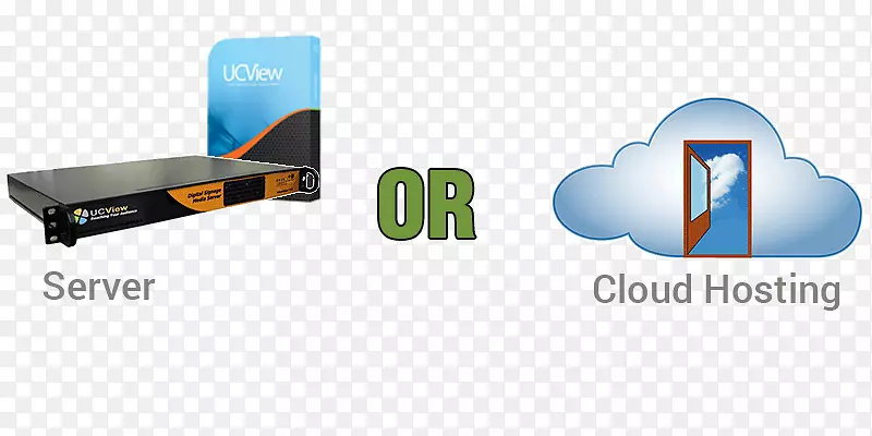 ���������ucview���ֱ�־��ý��ӿڱ��ƽ������-������