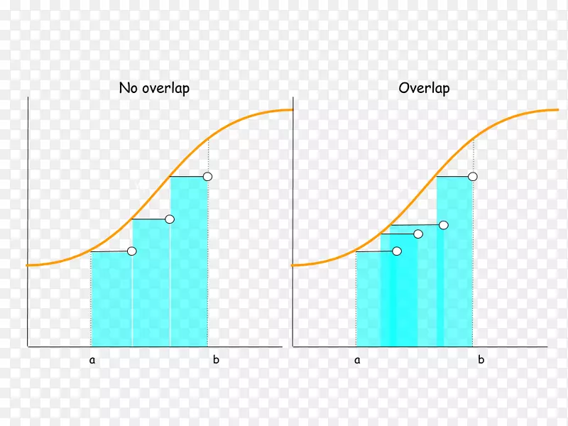 ��Ʒ�����ͼ����ѧ��-������