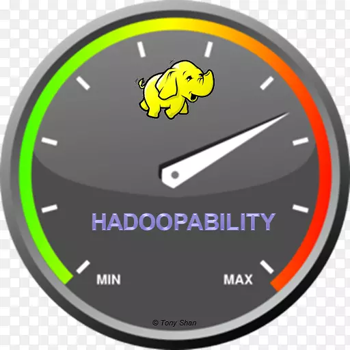 �������ٱ�����ʽ����-����-������