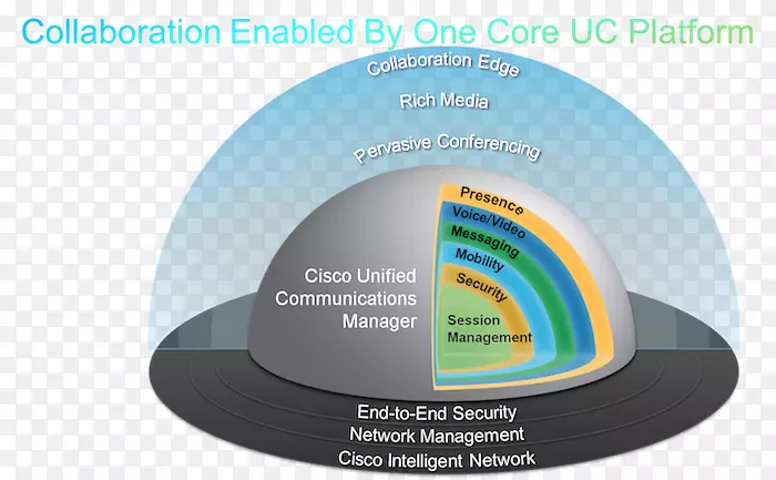 ��Ʒ���Ʒ������-˼�ƺ��й�����-������