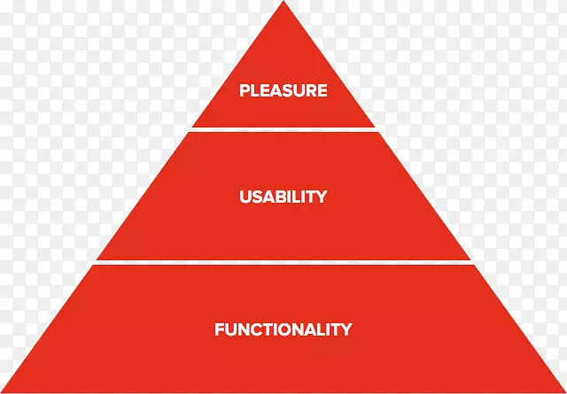 �����Ǽ������ж�����?tͼ��-����-������