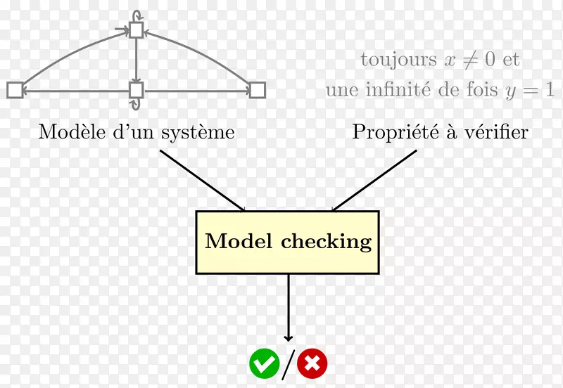 �ļ��߽Ƕ���Ʒ����-������