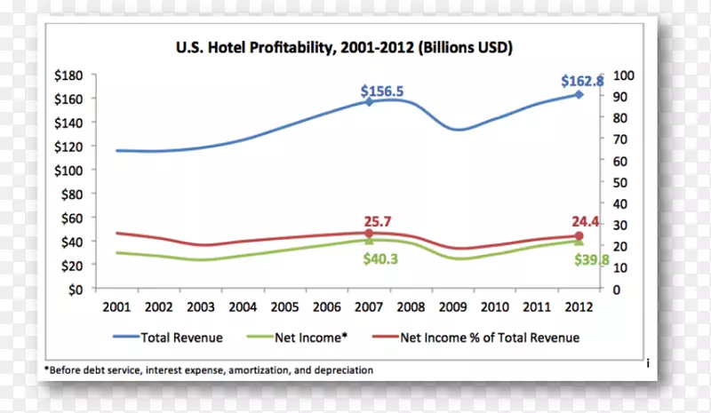 �߽ǵ�ͼ����-������