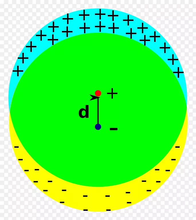 �����������-����ԭ��ʾ��-������