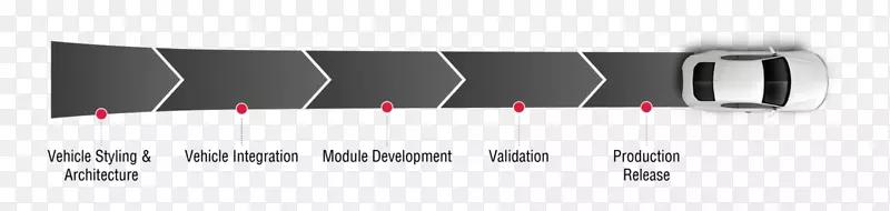 ��Ʒ���Ʒ������ǹ��̳���-������