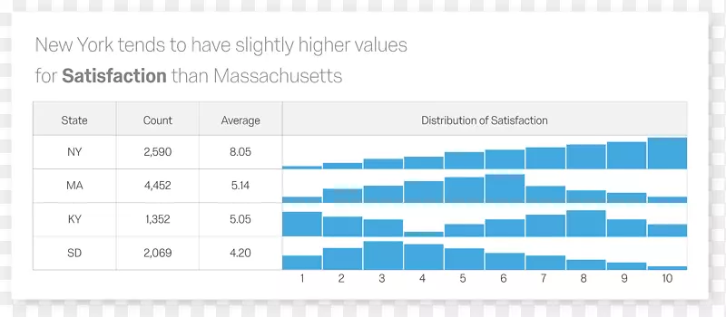 �ļ��ж���Ʒ��.ͳ����Ϣ����-������