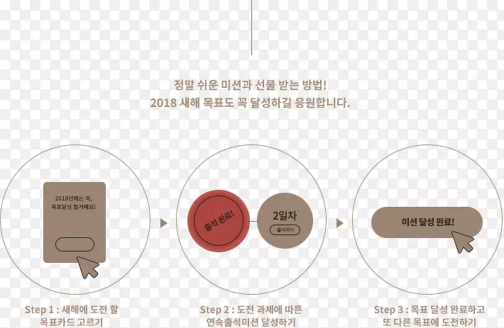 ��Ʒ���Ʒ�Ƶ�������-2018������-������