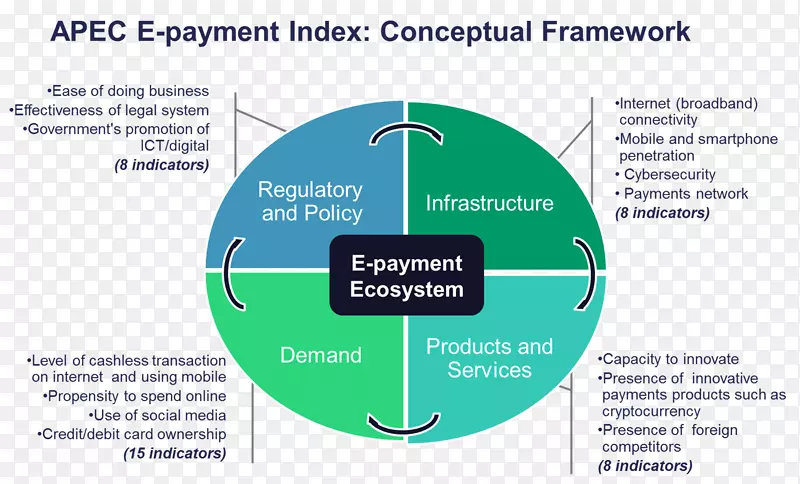 ��Ʒ���Ʒ����֯����-������