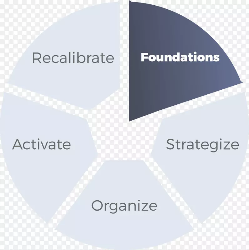 ��Ʒ���Ʒ����֯����-������