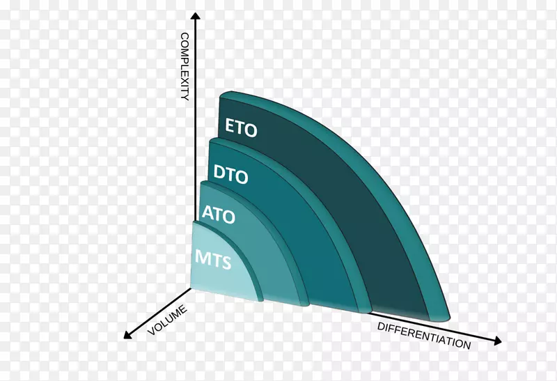 ��Ʒ���Ʒ��ͼ����-����������-������