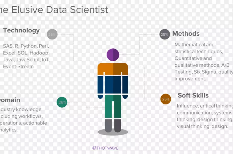 ��Ʒ���Ʒ��ˮ-������