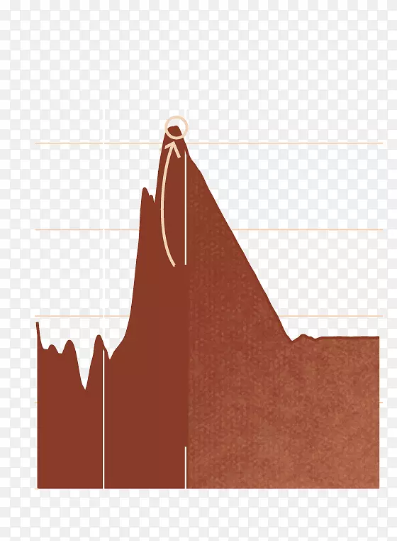 ��Ʒ��������-���������ͼ-������