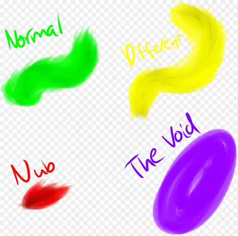 �������ֶ��Ŵ�-���Ժ���-������