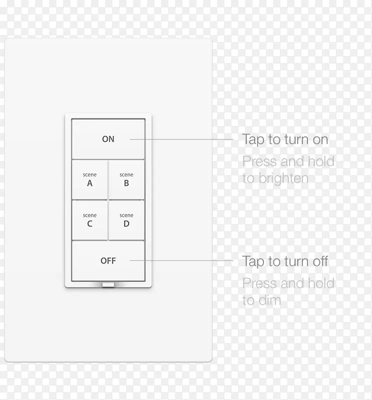 �ƿ��ز�Ʒ���Ʒ������.˵��-������