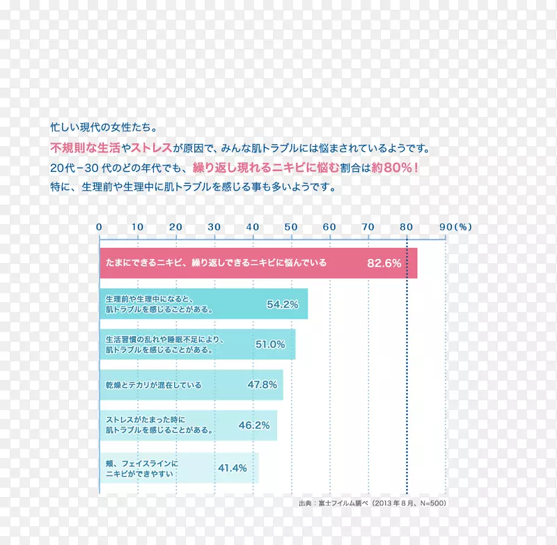 ֽ����Ʒ�ƺ�-Fujifilm-������