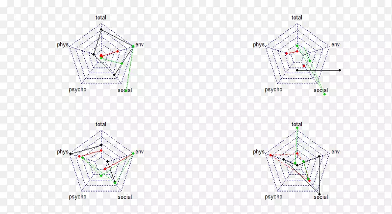 �Գ��ߵ�����ͼ����-������