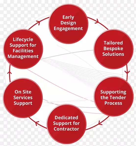 ��Ʒ���Ʒ��������-�Ŵ�ƽ���ͼ-������