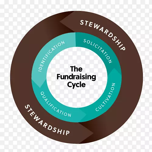 Ʒ�Ʋ�Ʒ��������Ļ�-������