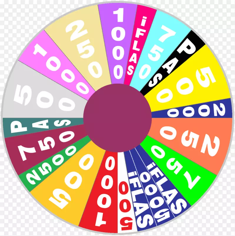 ���ӽ�Ŀ�����������ɶ�d����-�޴�-������