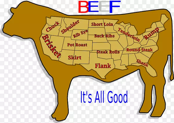 Carne ASADA�ײ����ױ�ʳ���ռ�-�հ�ʳ��-һ������-������