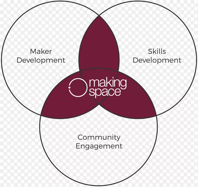 Ʒ�Ʒۺ�m�������.����ͼ-������