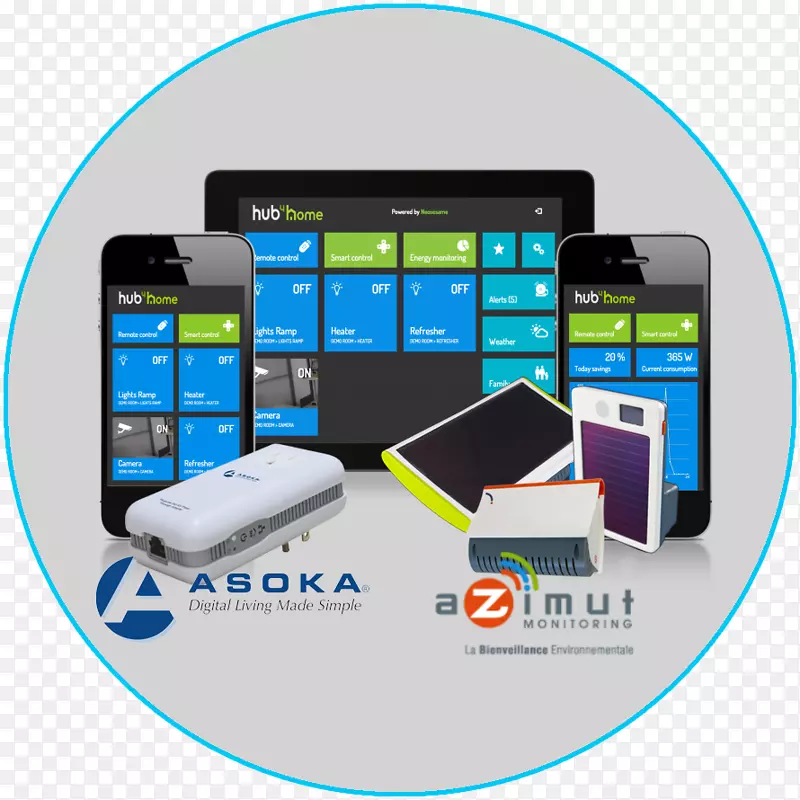 ���������ҵ��ƶ�ý��M2M������-������