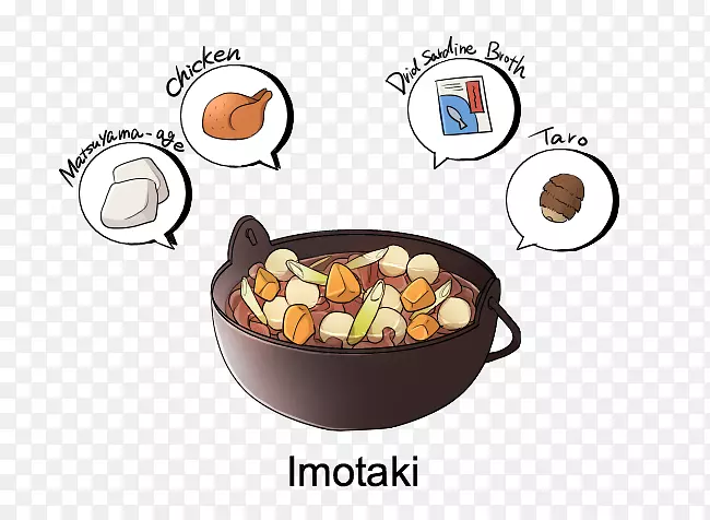 ����䷽��Ʒ��Ƴ���-����������-������