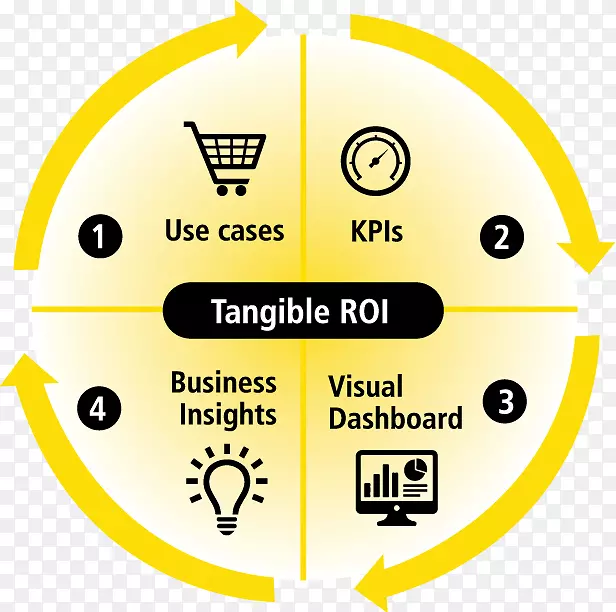 �������������βƲ���Ƶ���ۻ�Ծ������ѧ������-������