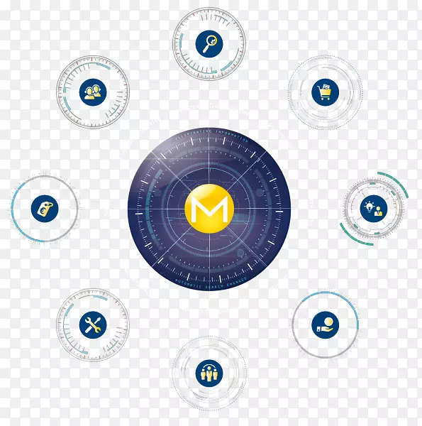 ��Ϣ֪ʶ������˼ά��֪-�˹����ܹ�˾-������