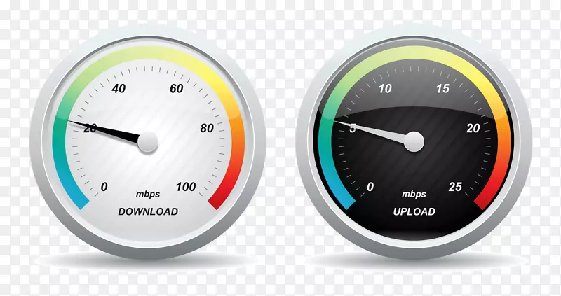 �����������ṩ����ҵ��Ʒ���.�������ٶȼ�-������