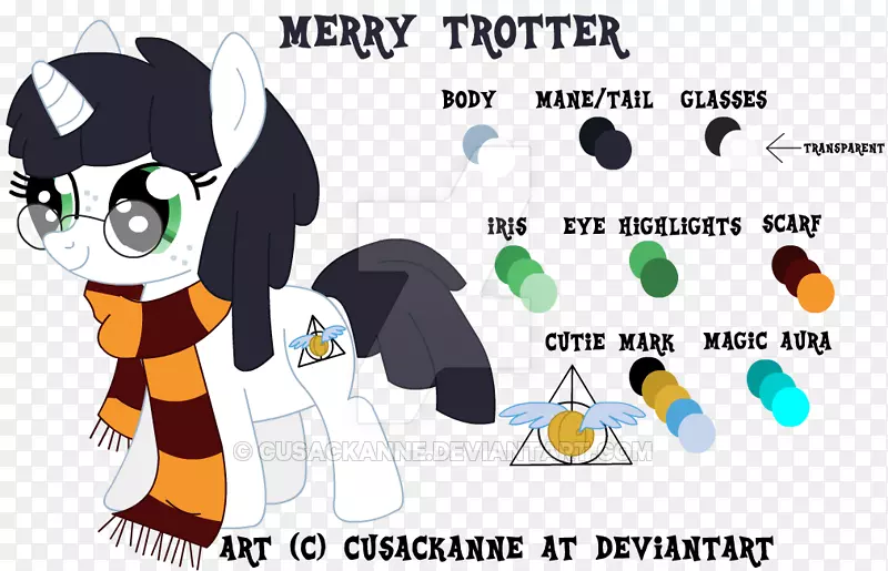 �����ޱ�־���ż���������-ƴд�⻷����-������