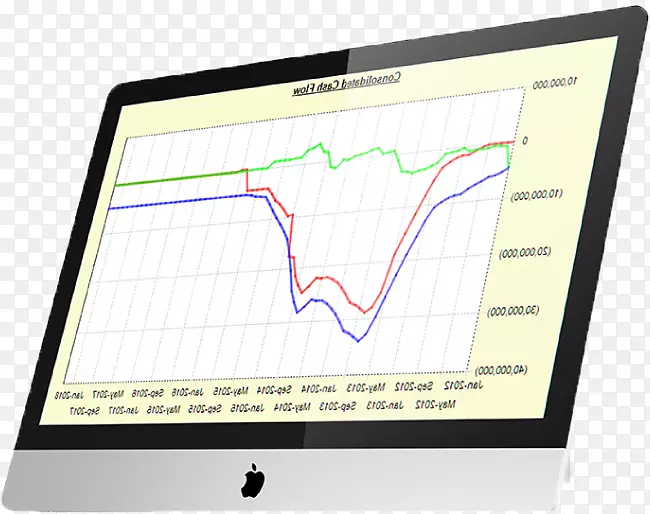 ���Լ�ض�ý���Ʒ�����-չʾģ��-������