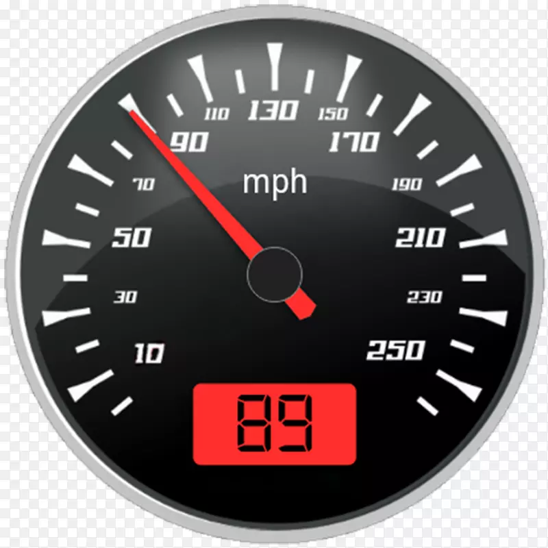 �����ٶȼƱ��������ͼ��.�ٶȼ�-������