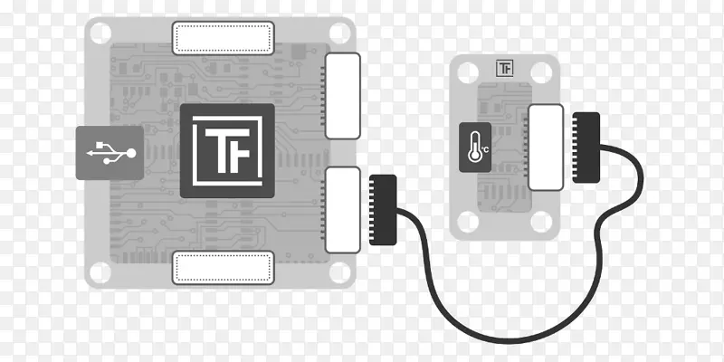 �ƶ��绰������Ӳ�Ʒ��Ƽ����Ӳ��matlab���ģ��-������