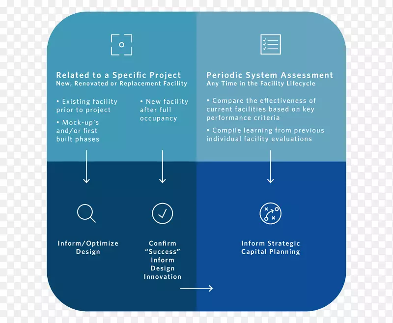 Ʒ�Ʋ�Ʒ�������.���ۺ�����-������