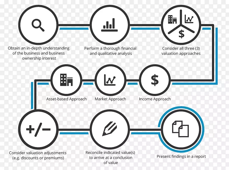 ҵ�����ҵ��ƻ��ļ�-2��000����Ԫ-������