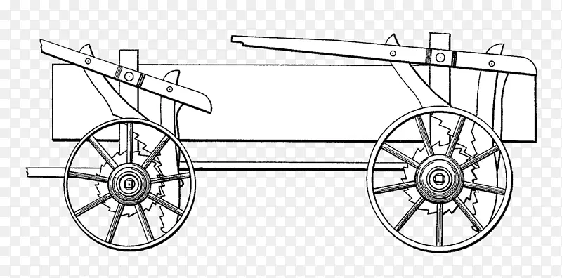 ���г��������г�����ϵͳ�����ַ�������˼�֫-������