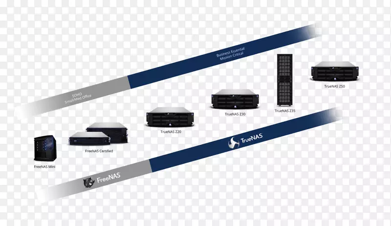 ��Ʒ��ƶ�ý�忪��¥��ϵͳ-������